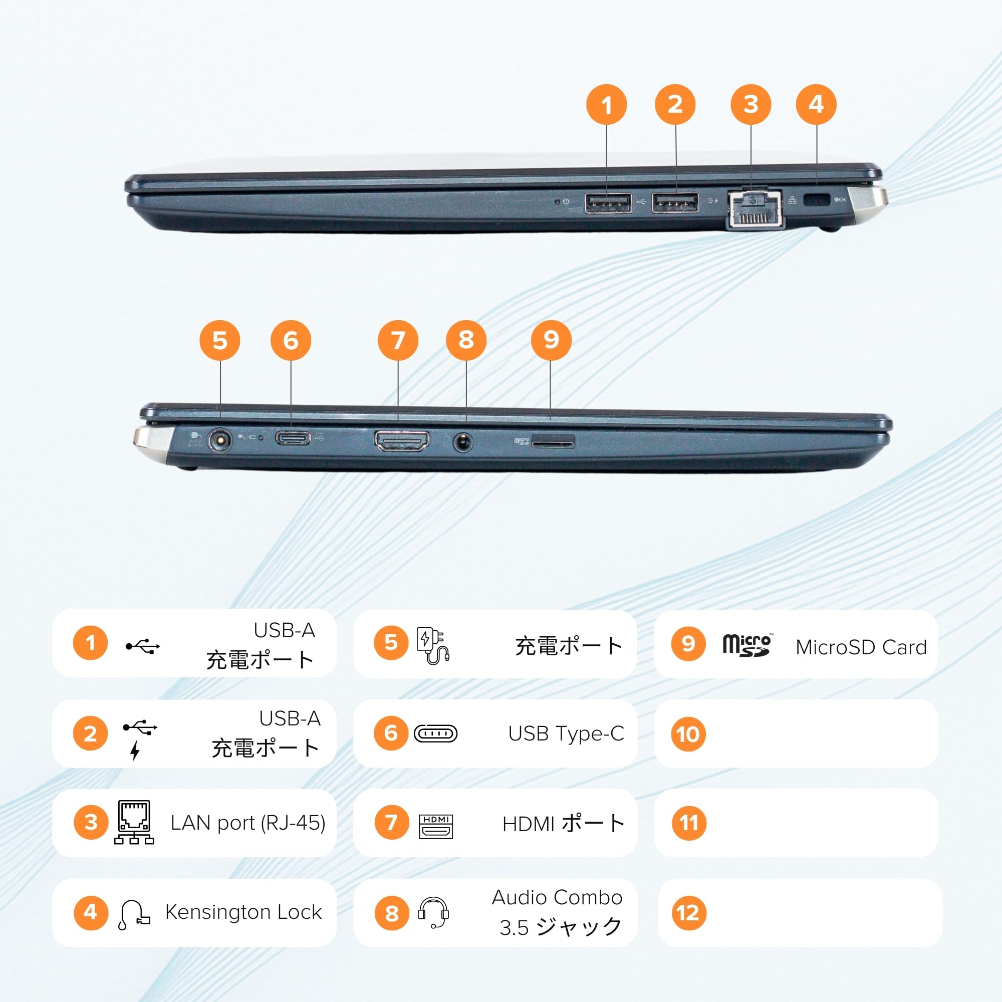 Amazon.co.jp: 【整備済み品】Dуna Book G83/FS, i5-10210U, メモリー